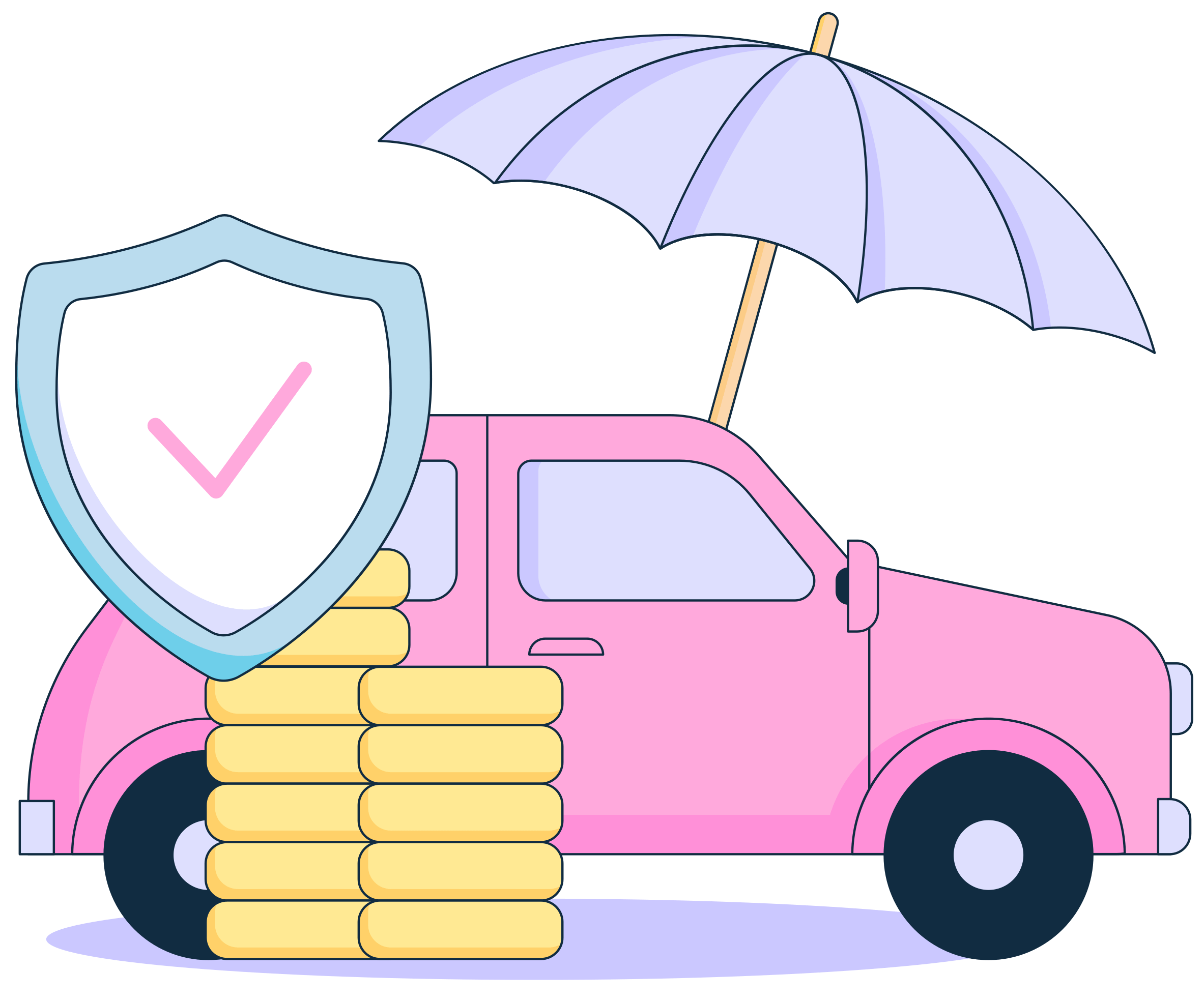 ClickBen Magazin, Fahrzeugbezogene Benefits<br />
